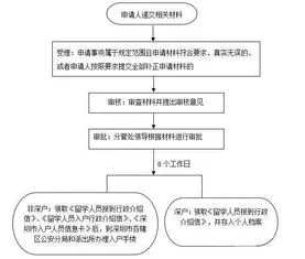 焦作医保卡如何取现，一篇文章带你了解详细操作步骤