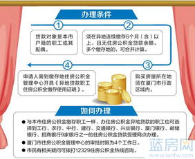 厦门住房公积金可以取现