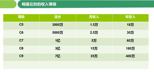 于都县POS机办理全攻略，一站式解决您的支付需求