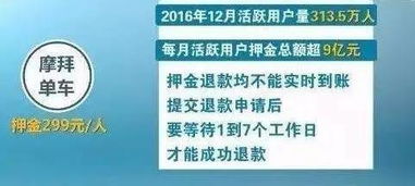 湛江市医保取现额度有多少？这篇文章将为您解答