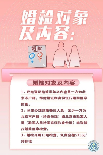 婚前互查酒店医院记录，保障婚姻安全的明智选择