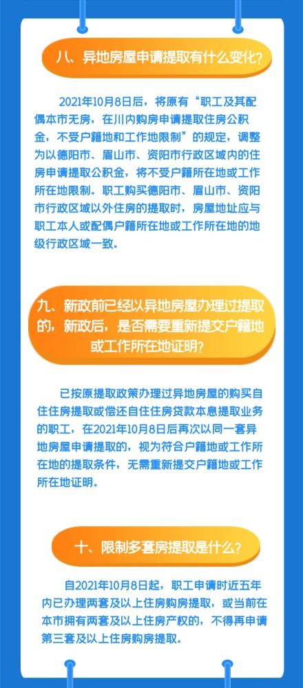 公积金取现偿还贷款，解读、流程与注意事项