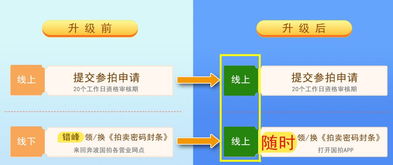 鞍山公积金线上取现流程