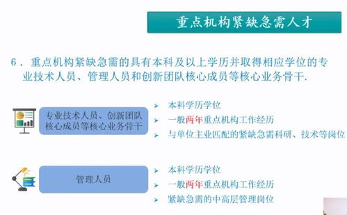 上海人公积金取现，政策解读与操作指南