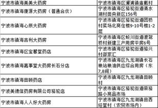 宁波市医保余额取现指南