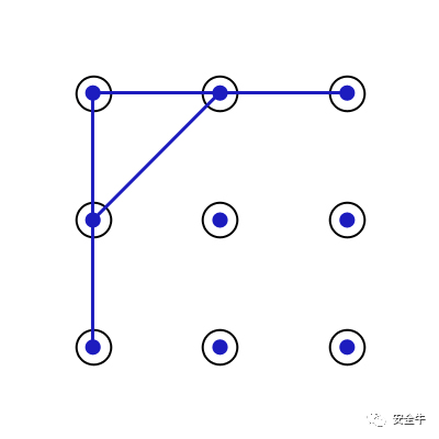 快手先用后付的套现方法及其安全性探讨