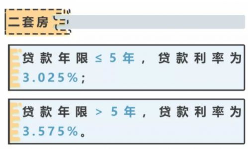 公积金贷款取现攻略，详细步骤及注意事项