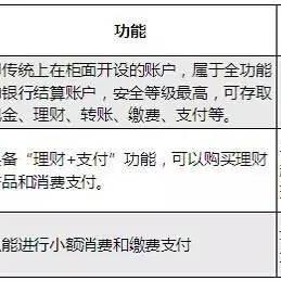 医保卡异地报销取现，方便实用的医疗保障利器