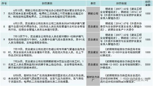 解密公司交的医保如何取现？详细操作步骤及注意事项一览表