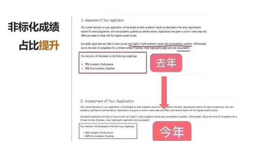 探究神秘世界，如何查找个人酒店住宿记录