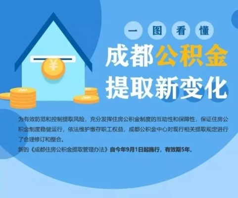 成都公积金的取现方法详解，轻松实现资金变现