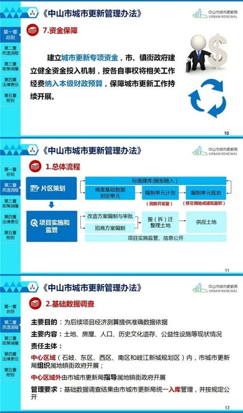 历城区公积金取现电话一览及相关政策解读