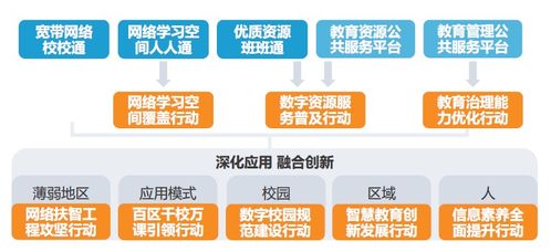 掌握技巧，轻松实现大连微信公积金取现