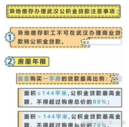 南昌公积金取现购房条件详解，如何合法合规地使用公积金买房？