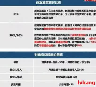 上海放松公积金取现条件，政策调整及影响分析