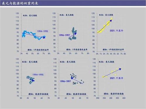 上海放松公积金取现条件，政策调整及影响分析