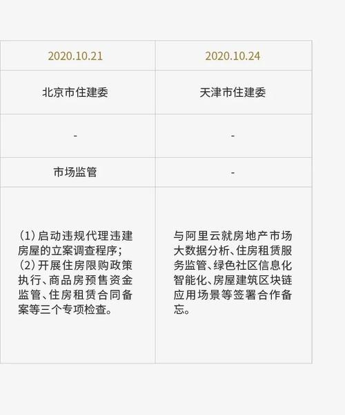 石家庄公积金取现攻略，详细步骤与注意事项