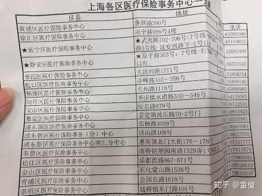 上海医保卡刷卡取现指南