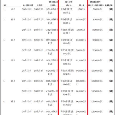 深度剖析如何巧妙地使用快手先用后付功能实现套现