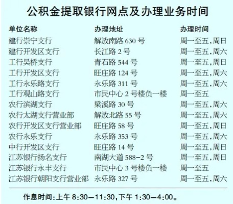 怀远公积金取现电话查询