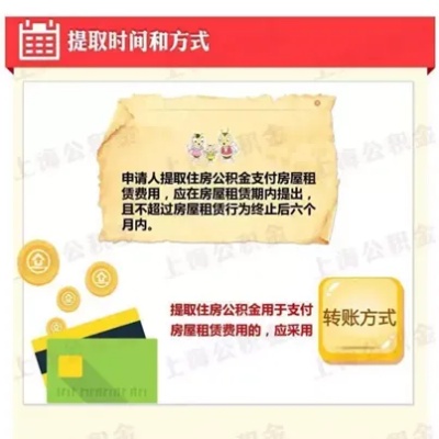 上海公积金取现交房租，政策解读与操作指南