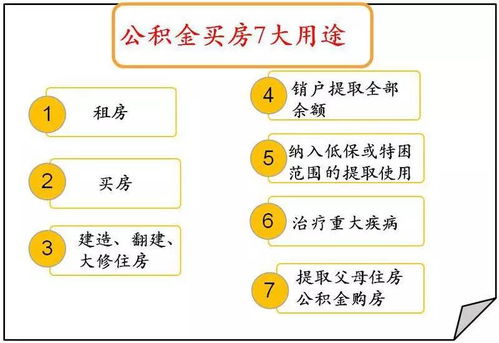 公积金取现，流程繁琐还是便捷高效？