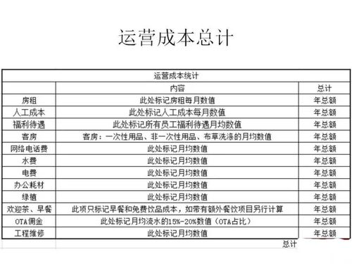 详细指南，如何追踪和查询酒店费用记录清单