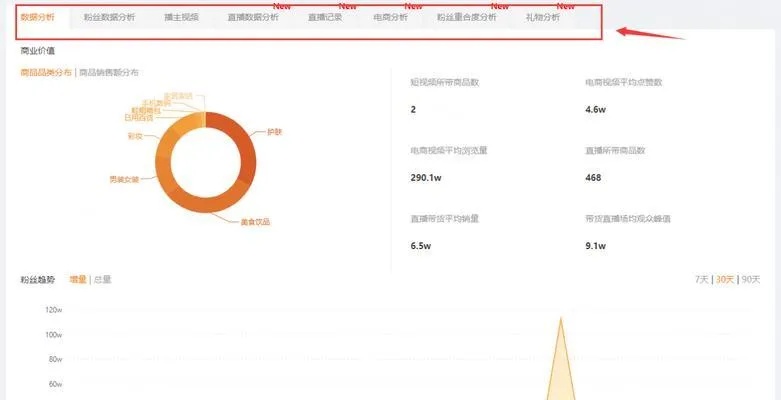 解析，快手先用后付套出来20个点如何计算？一次深入理解