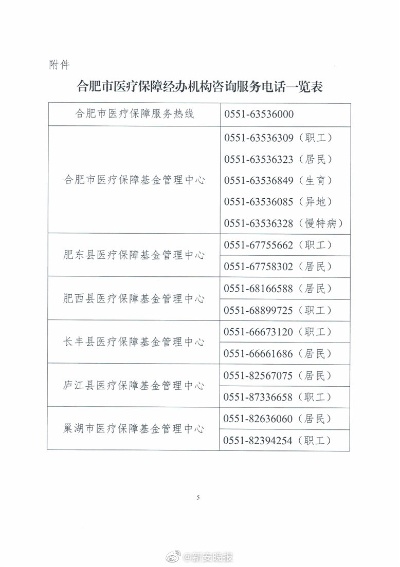 合肥医保卡取现药房，便捷与限制