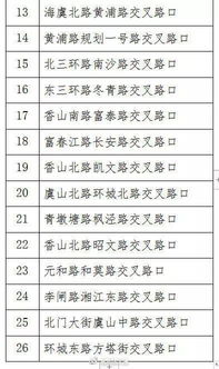 公安怎么查酒店监控记录