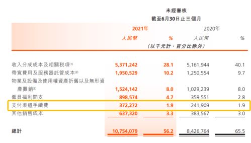 快手先用后付，便捷支付还是陷阱？安全与否成疑