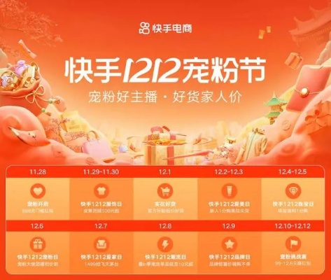 快手先用后付24小时套出来秒回商家