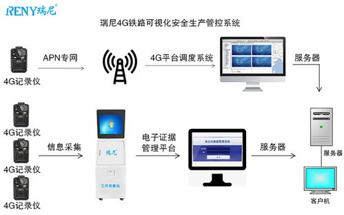 酒店监控设备记录查询方法与技巧