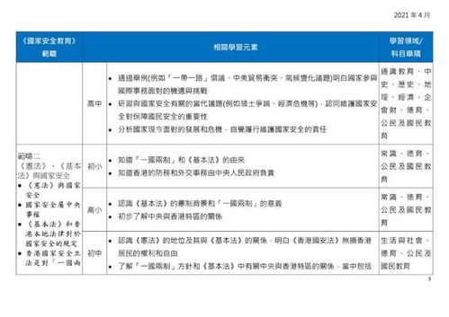 香港隔离酒店记录查询方法全解析，确保您的行程安全无虞