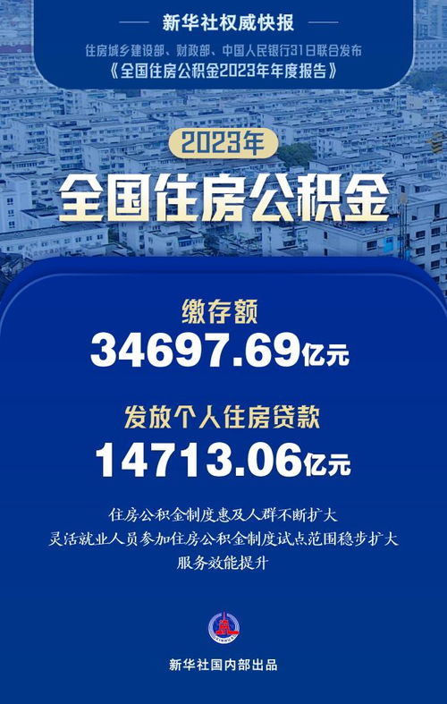 2023住房公积金怎么取现