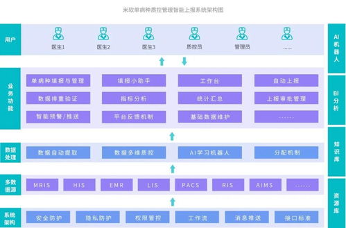 杭州医保取现政策详解及操作流程