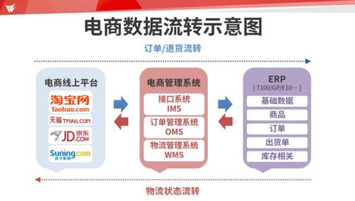 三台医保卡取现，方便快捷的金融解决方案