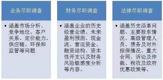 公积金网上取现实用指南，如何操作、注意事项及优缺点分析