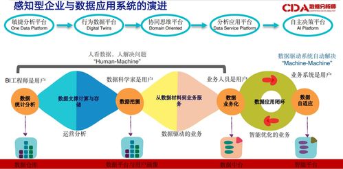 公积金网上取现实用指南，如何操作、注意事项及优缺点分析