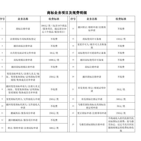 长沙POS机拿货地点指南，寻找最佳的POS机供应商和解决方案