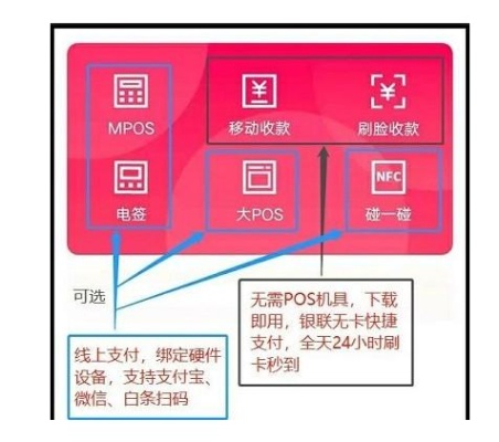 全面解析，寻找优质移动大POS机，一份完整的购买指南