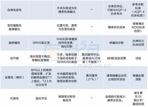 医保资金取现流程详解，一张图表让你轻松掌握