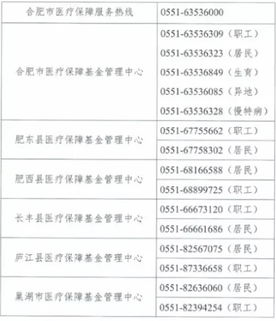 合肥金融医保卡取现指南