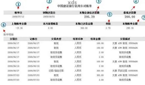 酒店信息记录查询方法大揭秘，中信信用卡如何轻松查酒店消费记录