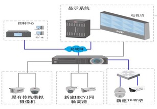 酒店系统查入住记录，隐私权与信息安全的博弈