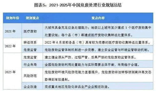 湖北省公积金取现政策解读与操作指南