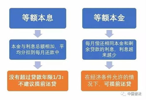 北京公积金取现政策最新解析，详细步骤与注意事项一览