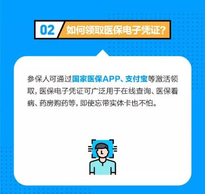 电子医保卡取现，宁波市民的新福利，新便捷