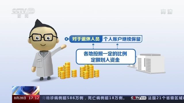 医保个人账户今起取现，方便实用的医疗保障措施