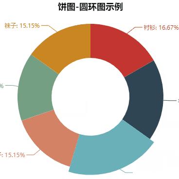 Title: POS机盈利模式的多元化探索，从传统收费到增值服务